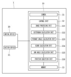 ROBOT CLEANER, APPARATUS AND METHOD FOR RECOGNIZING GESTURE