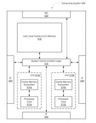 SIDECAR SRAM FOR HIGH GRANULARITY IN FLOOR PLAN ASPECT RATIO