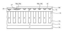 SEMICONDUCTOR DEVICE MANUFACTURING METHOD