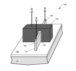 METHOD OF FORMING A REDUCED RESISTANCE FIN STRUCTURE