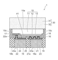 SEMICONDUCTOR LIGHT EMITTING DEVICE