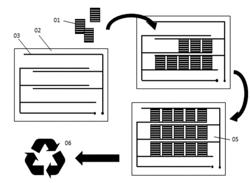 PRIMARY PACKAGING COMPRISING PHOTOVOLTAIC DEVICE