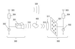 IMAGE FORMING APPARATUS AND IMAGING SYSTEM