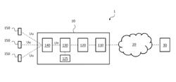 COMMUNICATION METHOD IMPLEMENTED BY A RELAY NODE