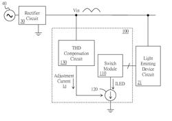 LIGHT EMITTING DEVICE DRIVER CIRCUIT AND DRIVING METHOD OF LIGHT EMITTING DEVICE CIRCUIT