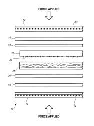 Hair treatment process providing dispersed colors by light diffraction