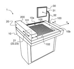 Device for offline inspection and color measurement of printed sheets for the production of banknotes and like printed securities