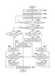 Control apparatus, control method, and storage medium