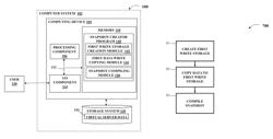 Minimally disruptive virtual machine snapshots