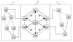 Method for transmitting messages in a redundantly operable industrial communication network and communication device for the redundantly operable industrial communication network