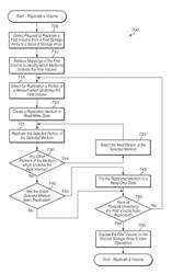 Replication and intermediate read-write state for mediums