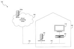 Method and system for compression and decompression for handling web content