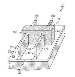 SEMICONDUCTOR DEVICES HAVING FINS, AND METHODS OF FORMING SEMICONDUCTOR DEVICES HAVING FINS