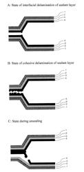 BATTERY PACKAGING MATERIAL