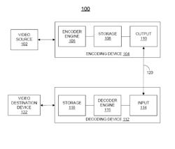 SYSTEMS AND METHODS FOR INTRA-BLOCK COPY