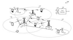 METHOD AND APPARATUS FOR REDUCING SELF-JAMMING OF TRANSMISSIONS ON ADJACENT CARRIERS