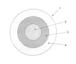 Golf ball compositions