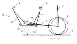 Wheel suspension for a motor vehicle