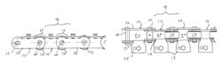 Oven chain measurement system