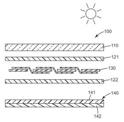 Fluoropolymer coatings suitable for films of photovoltaic modules