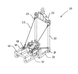 Tool for a horizontal connecting device