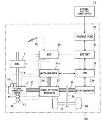 Control apparatus for an internal combustion engine