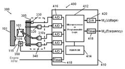 Mass-airflow measurement conversion apparatus for internal combustion engine carburetors