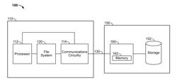 Systems and methods for sideband communication between device and host to minimize file corruption