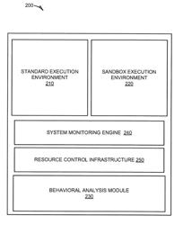 Systems and methods for behavioral sandboxing