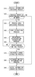 Lens-attached matter detector for determining presence or absence of attached matter, lens-attached matter detection method executed by the same, and vehicle system having the same