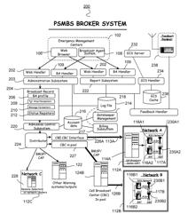 System and method for message receipt verification in a wireless mobile message broadcasting system