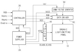 Organic light-emitting display device