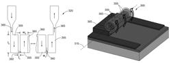 Rolled-up inductor structure for a radiofrequency integrated circuit (RFIC)