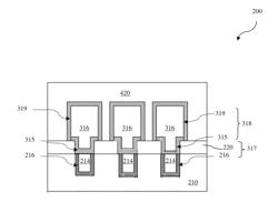 Structure and method for tunable interconnect scheme