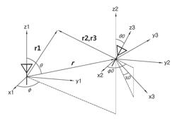 Method, system and computer-readable recording medium for transferring wireless power by using antennas with high orders of spherical modes