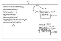 Automated collaborative annotation of converged web conference objects