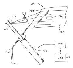 VARIABLE HEADLIGHT WASHER SPRAY APPARATUS AND METHOD DEPENDENT ON OUTSIDE TEMPERATURE