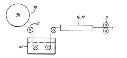 A METHOD AND AN APPARATUS FOR PROVIDING A TAPERED EDGE ON A SHEET COMPRISING A FIBROUS MATERIAL