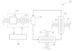 CONTROLS AND OPERATION OF VARIABLE FREQUENCY DRIVES