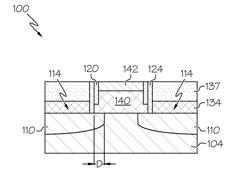 JUNCTION OVERLAP CONTROL IN A SEMICONDUCTOR DEVICE USING A SACRIFICIAL SPACER LAYER