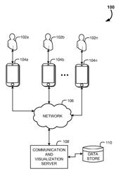 SYSTEMS AND METHODS FOR IMPROVED QUALITY OF A VISUALIZED CALL OVER NETWORK THROUGH PATHWAY TESTING