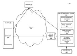 OPTIMIZED BROWSER RENDERING PROCESS