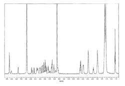 Carbohydrate-lipid constructs and their use in preventing or treating viral infection