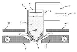 Device for ejecting droplets of an electrically conductive fluid, vapor suppressing means for use in said device and a method for suppressing vapor of an electrically conductive fluid