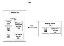 Systems, methods and apparatuses for authorized use and refill of a printer cartridge