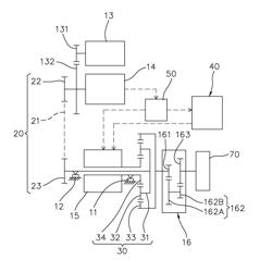 Electric power split hybrid system