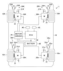 Vehicle braking/driving force control apparatus