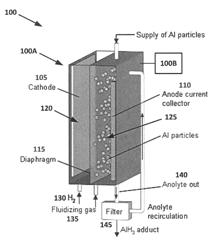 Use of fluidized-bed electrode reactors for alane production