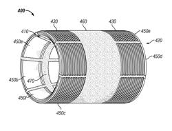 Slip assembly