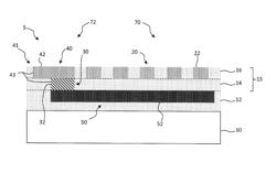 Imprinted bi-layer micro-structure